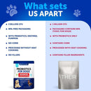 Dog Probiotics Duck Flavor Probiotics for Dogs