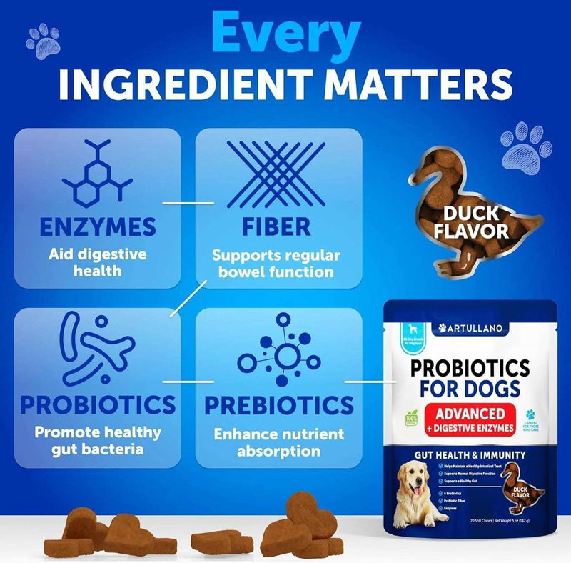 Dog Probiotics Duck Flavor Probiotics for Dogs